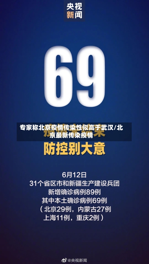 专家称北京疫情传染性似高于武汉/北京最新传染疫情