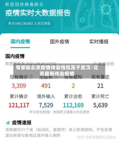 专家称北京疫情传染性似高于武汉/北京最新传染疫情