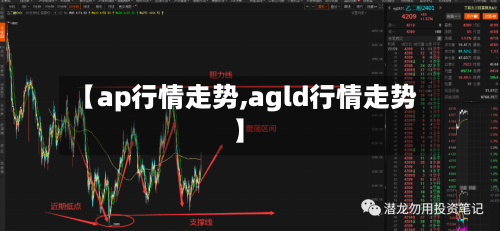【ap行情走势,agld行情走势】