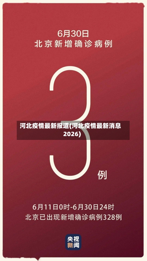 河北疫情最新报道(河北疫情最新消息2026)