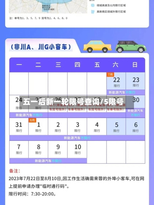 五一后新一轮限号查询/5限号