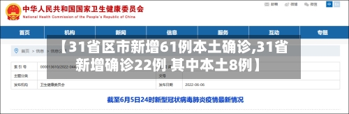 【31省区市新增61例本土确诊,31省新增确诊22例 其中本土8例】