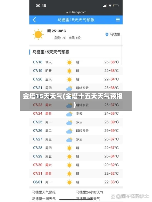 金塔15天天气(金塔十五天天气预报)