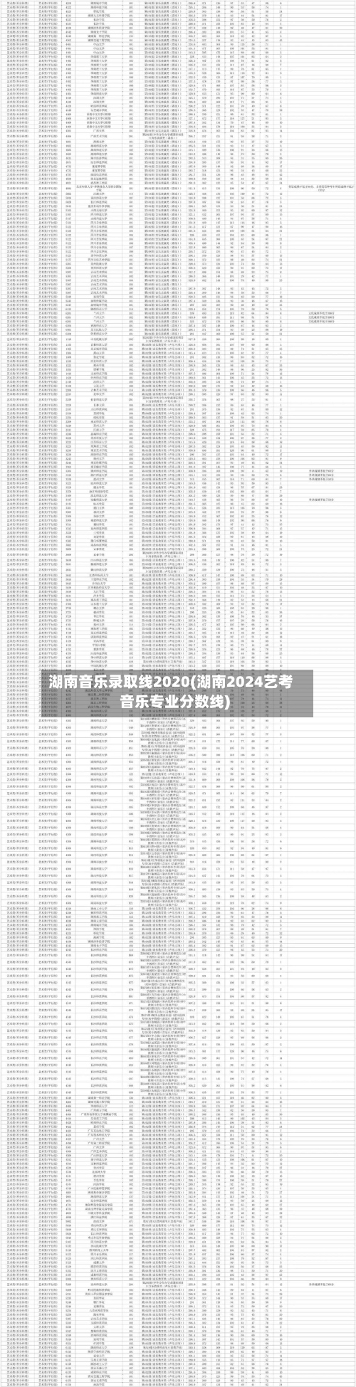 湖南音乐录取线2020(湖南2024艺考音乐专业分数线)