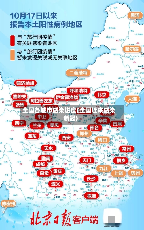 全国各城市感染进度(全国近来感染新冠)
