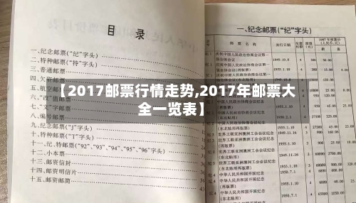 【2017邮票行情走势,2017年邮票大全一览表】