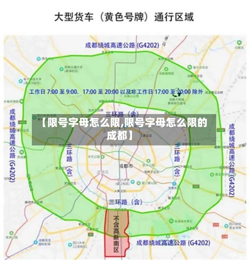 【限号字母怎么限,限号字母怎么限的成都】