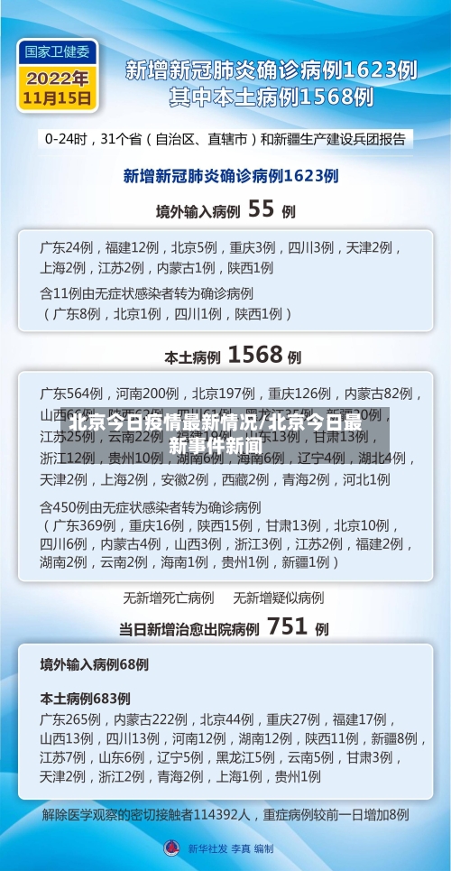 北京今日疫情最新情况/北京今日最新事件新闻