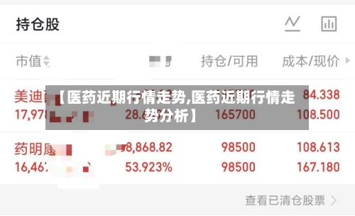 【医药近期行情走势,医药近期行情走势分析】