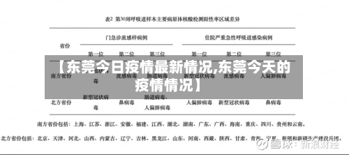 【东莞今日疫情最新情况,东莞今天的疫情情况】