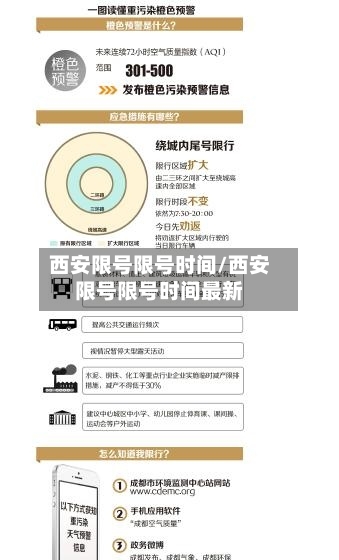 西安限号限号时间/西安限号限号时间最新