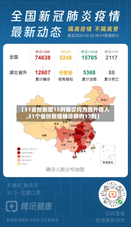 【31省份新增15例确诊均为境外输入,31个省份新增确诊病例17例】
