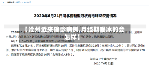 【沧州近来确诊病例,月经期喝冰的会怎样】