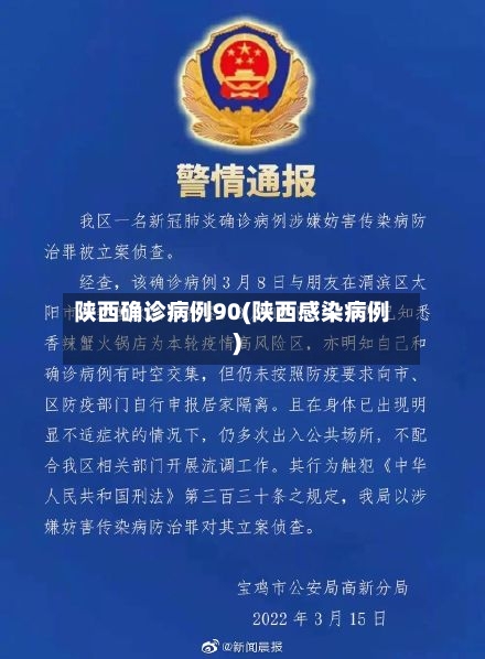 陕西确诊病例90(陕西感染病例)