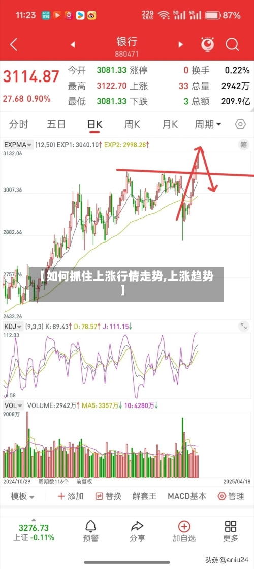 【如何抓住上涨行情走势,上涨趋势】