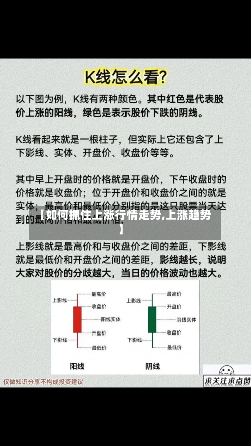 【如何抓住上涨行情走势,上涨趋势】