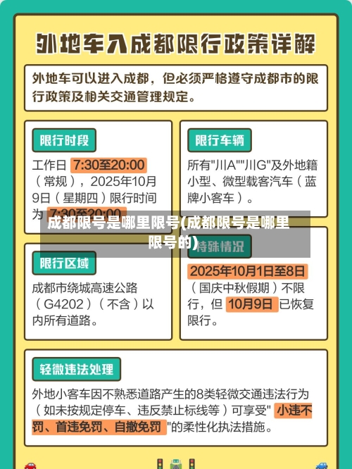成都限号是哪里限号(成都限号是哪里限号的)