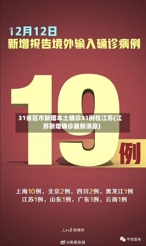 31省区市新增本土确诊31例在江苏(江苏新增确诊最新消息)