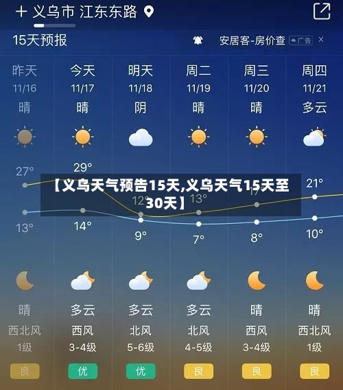 【义乌天气预告15天,义乌天气15天至30天】