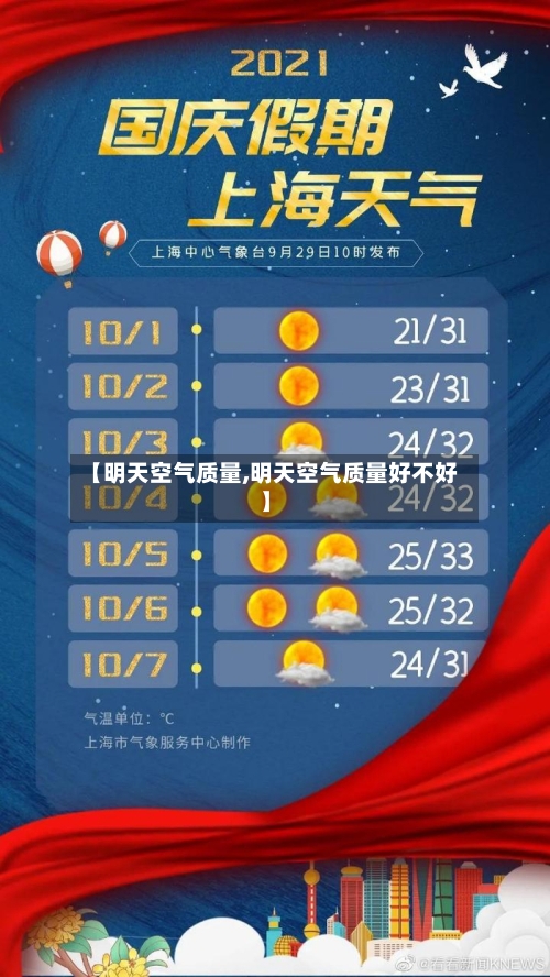【明天空气质量,明天空气质量好不好】