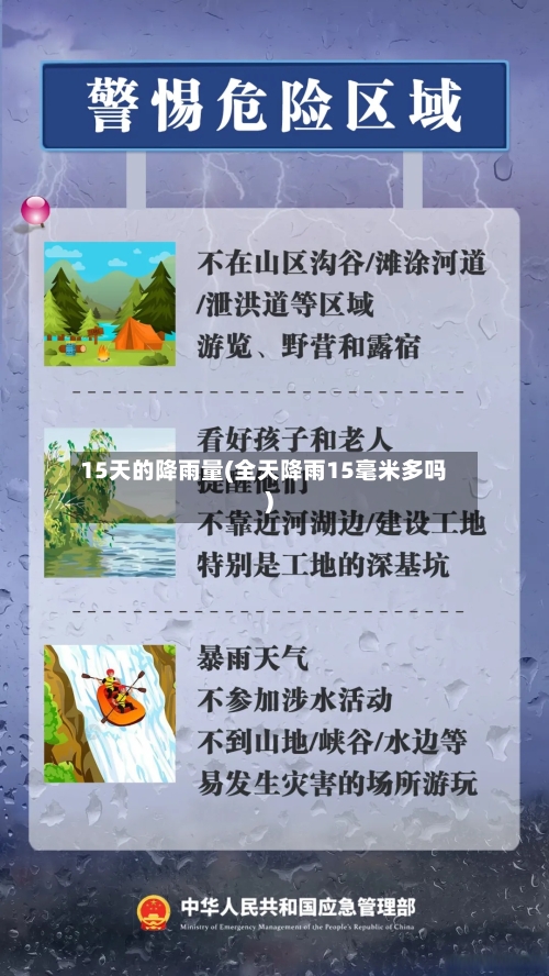 15天的降雨量(全天降雨15毫米多吗)