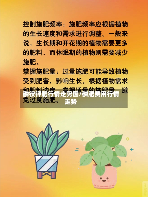 磷铵钾肥行情走势图/磷肥费用行情走势