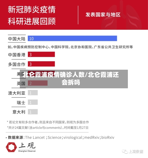 北仑霞浦疫情确诊人数/北仑霞浦还会拆吗