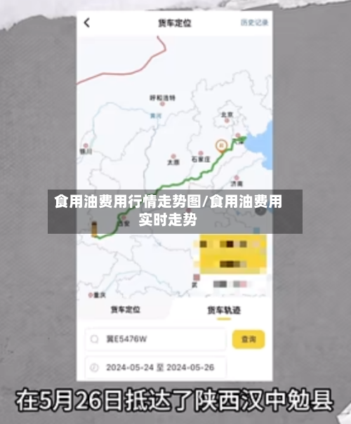 食用油费用行情走势图/食用油费用实时走势