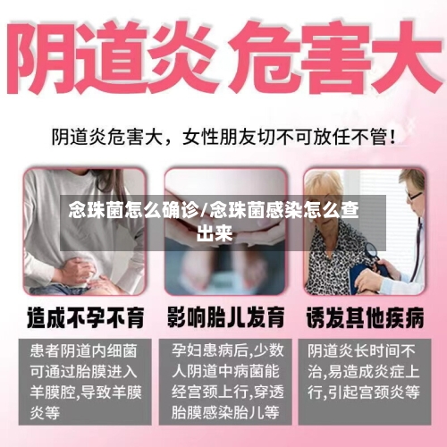 念珠菌怎么确诊/念珠菌感染怎么查出来