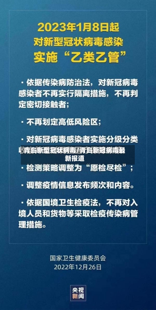 青岛新型冠状病毒/青岛新冠病毒最新报道