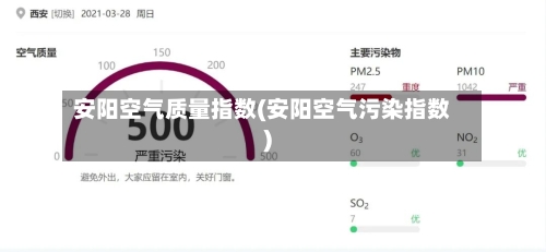 安阳空气质量指数(安阳空气污染指数)