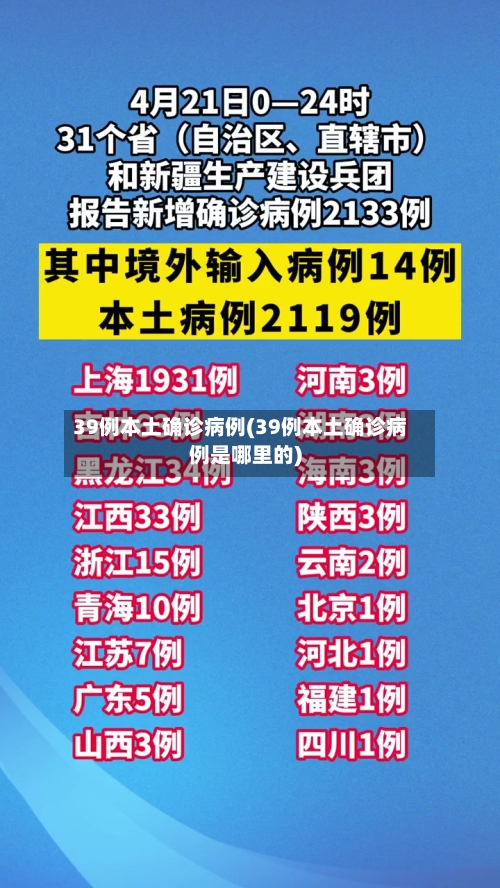 39例本土确诊病例(39例本土确诊病例是哪里的)