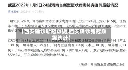 【西安确诊新冠数据,西安确诊新冠数据统计】