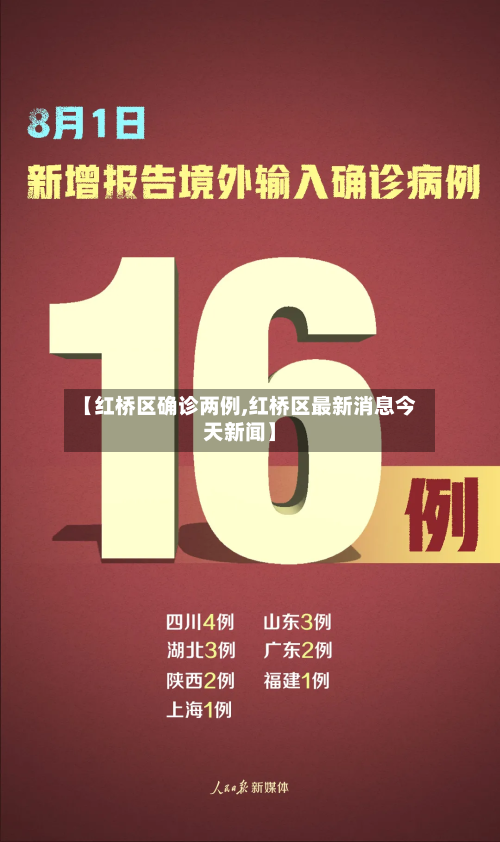 【红桥区确诊两例,红桥区最新消息今天新闻】