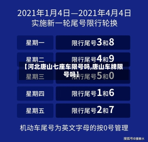 【河北唐山七座车限号吗,唐山车牌限号吗】