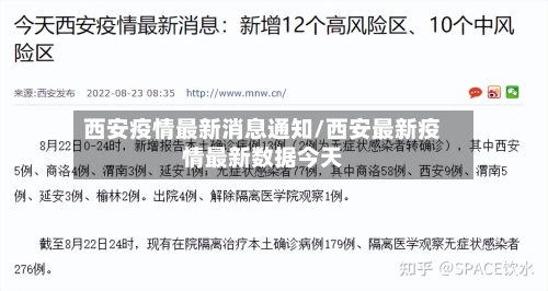 西安疫情最新消息通知/西安最新疫情最新数据今天