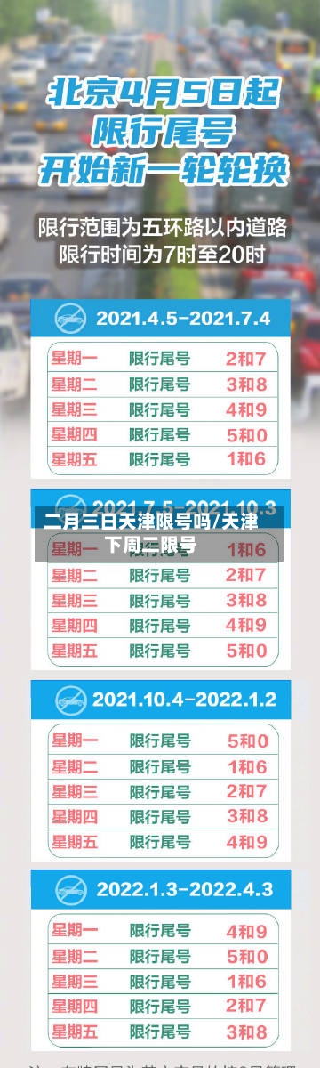 二月三日天津限号吗/天津下周二限号