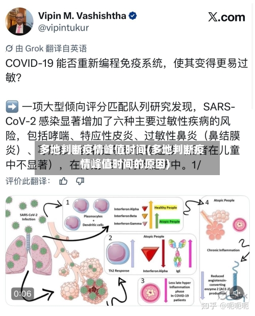 多地判断疫情峰值时间(多地判断疫情峰值时间的原因)