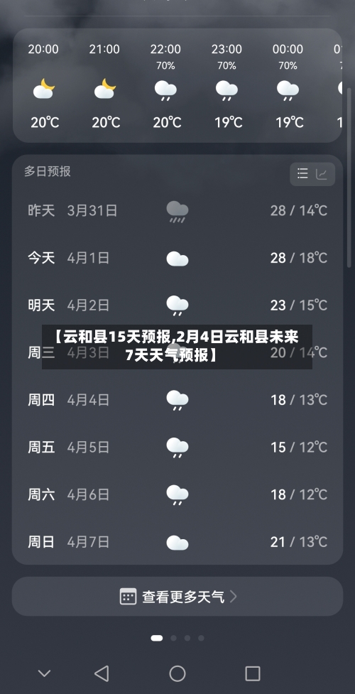 【云和县15天预报,2月4日云和县未来7天天气预报】