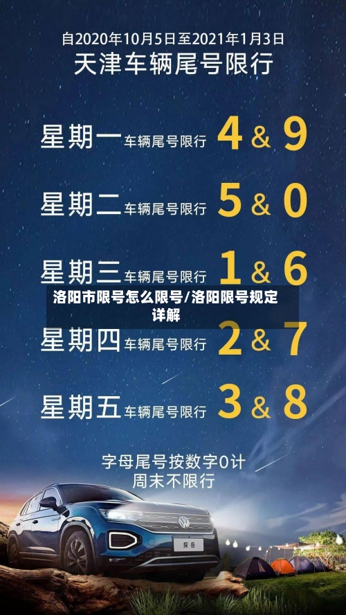 洛阳市限号怎么限号/洛阳限号规定详解