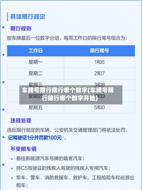 车牌号限行限行哪个数字(车牌号限行限行哪个数字开始)