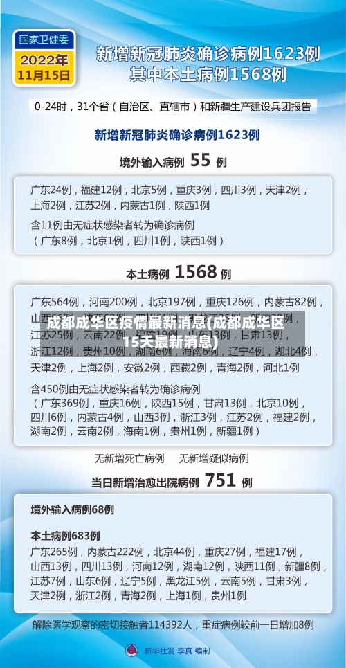 成都成华区疫情最新消息(成都成华区15天最新消息)