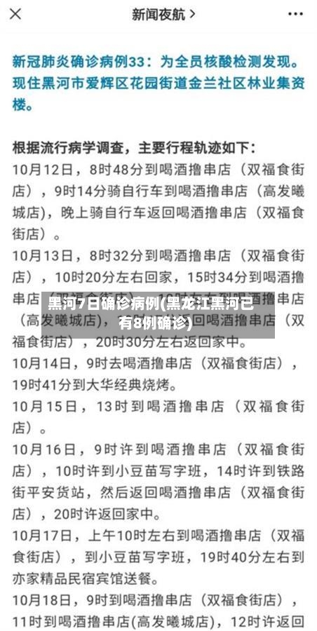 黑河7日确诊病例(黑龙江黑河已有8例确诊)