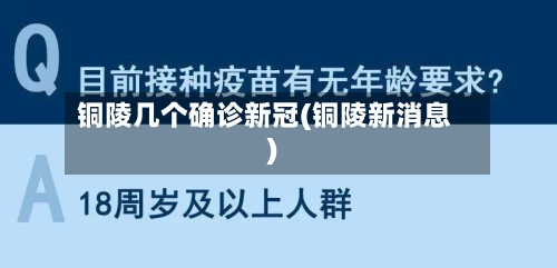 铜陵几个确诊新冠(铜陵新消息)