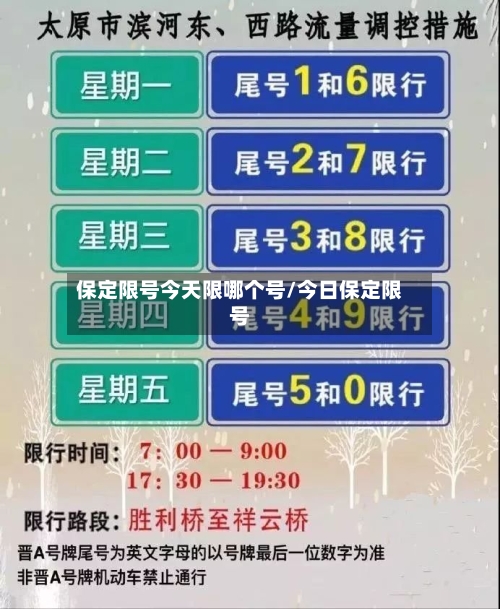 保定限号今天限哪个号/今日保定限号