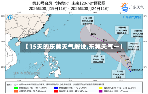 【15天的东莞天气解说,东莞天气一】