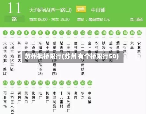 苏州枫桥限行(苏州 有个桥限行50)