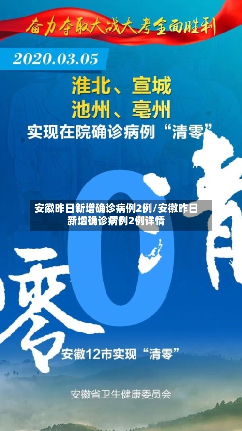 安徽昨日新增确诊病例2例/安徽昨日新增确诊病例2例详情