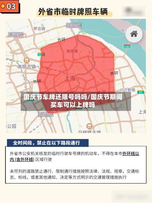 国庆节车牌还限号吗吗/国庆节期间买车可以上牌吗