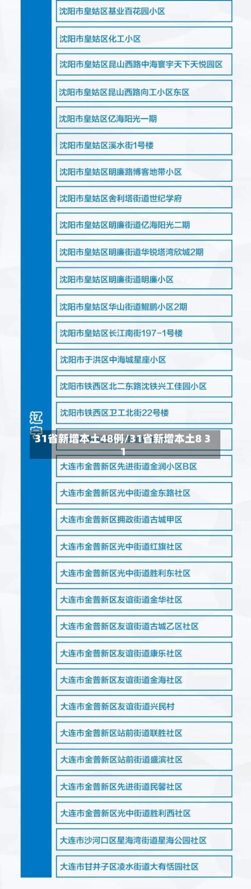 31省新增本土48例/31省新增本土8 31